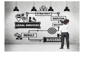 legal service provider in California