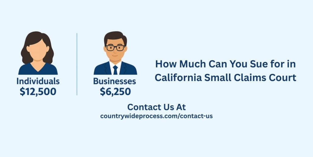 How Much Can You Sue for in California Small Claims Court