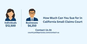 California Small Claims