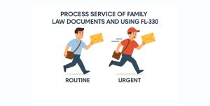 Personal Service in CA