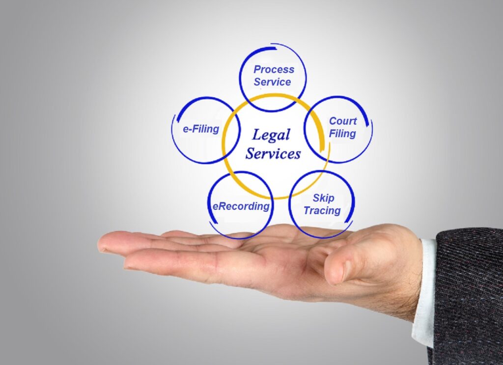 A Trustworthy Destination for All Your Legal Service Requirements