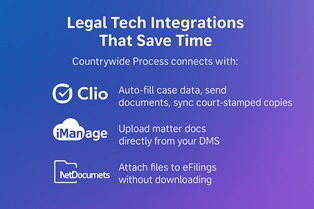 legal tech integrations