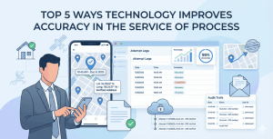 Accuracy in the Service of Process